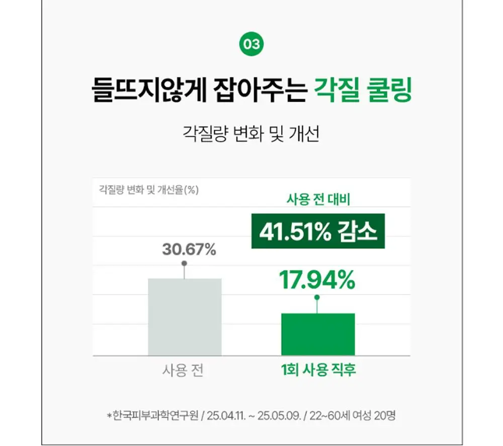 [리뉴얼] Te 풀초록 35 톤업 선쿠션 14g 상세페이지 23